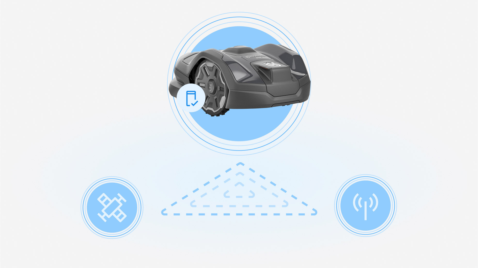 Husqvarna navigatie met EPOS: Exact Positioning Operating Sysem